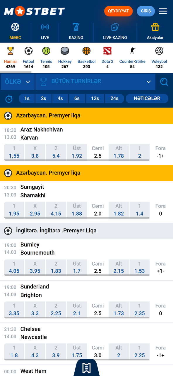 Mostbet ilə idmana mərc edin və böyük qazanın.